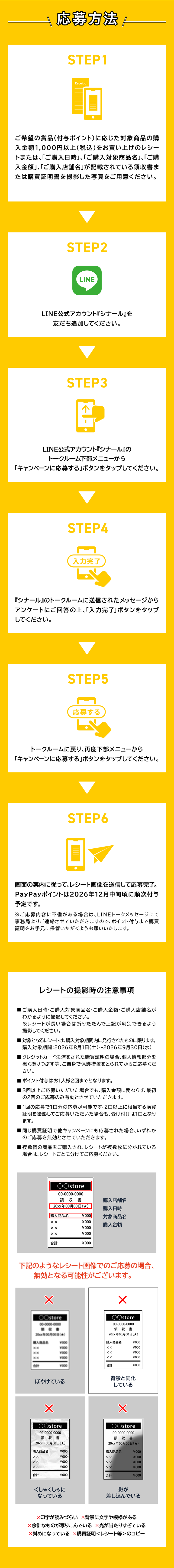 応募方法