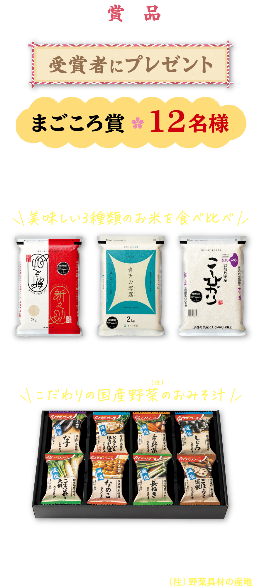 賞品 受賞者にプレゼント