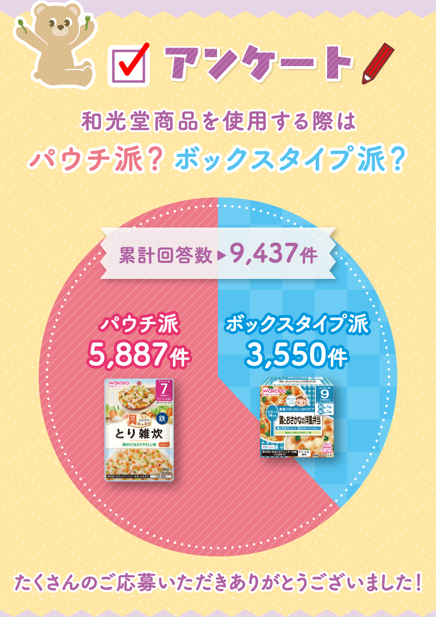アサヒグループ食品｜和光堂×アカチャンホンポ 子育て応援キャンペーン2026