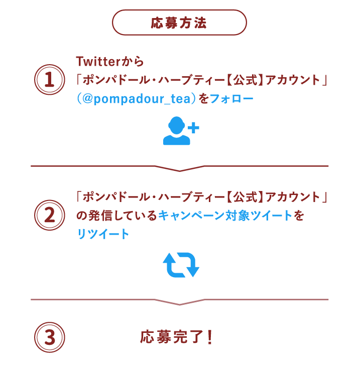 ポンパドールハーブティープレゼントキャンペーン