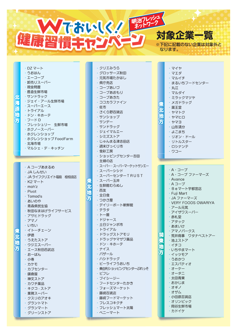 対象企業一覧リスト①