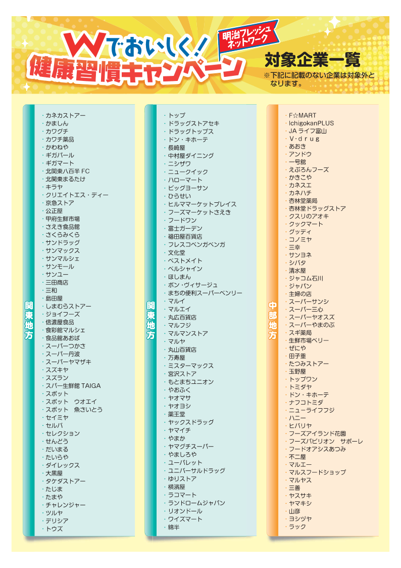 対象企業一覧リスト②