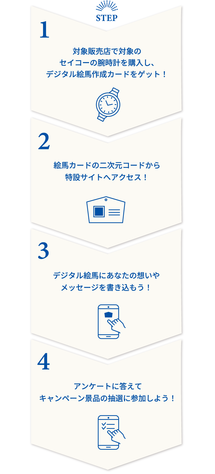 STEP 1 対象販売店で対象のセイコーの腕時計を購入し、デジタル絵馬作成カードをゲット！ 2 絵馬カードの二次元コードから特設サイトへアクセス！ 3 デジタル絵馬にあなたの想いやメッセージを書き込もう！ 4 アンケートに答えてキャンペーン景品の抽選に参加しよう！